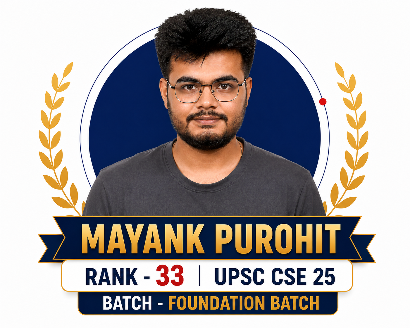 Mayank Purohit