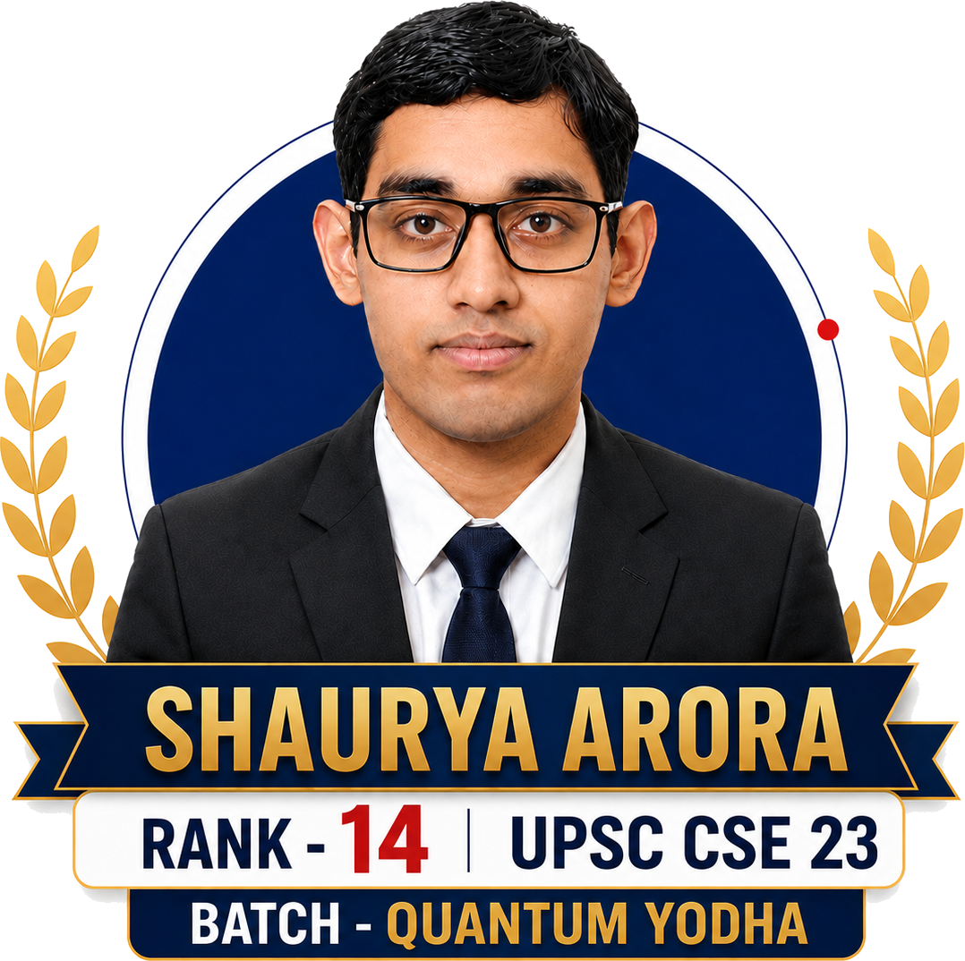 Shaurya Arora