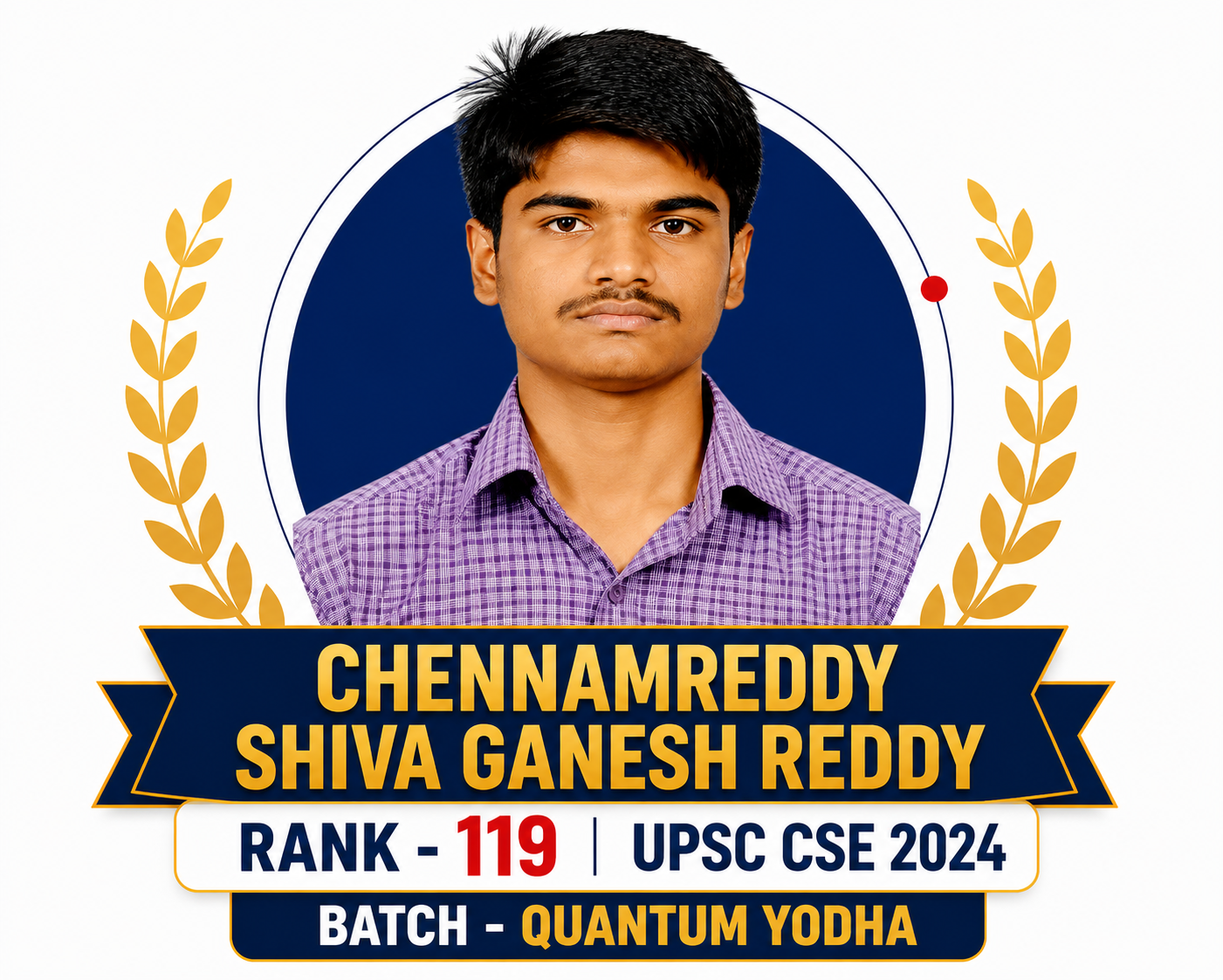 Chennamreddy Shiva Ganesh Reddy.